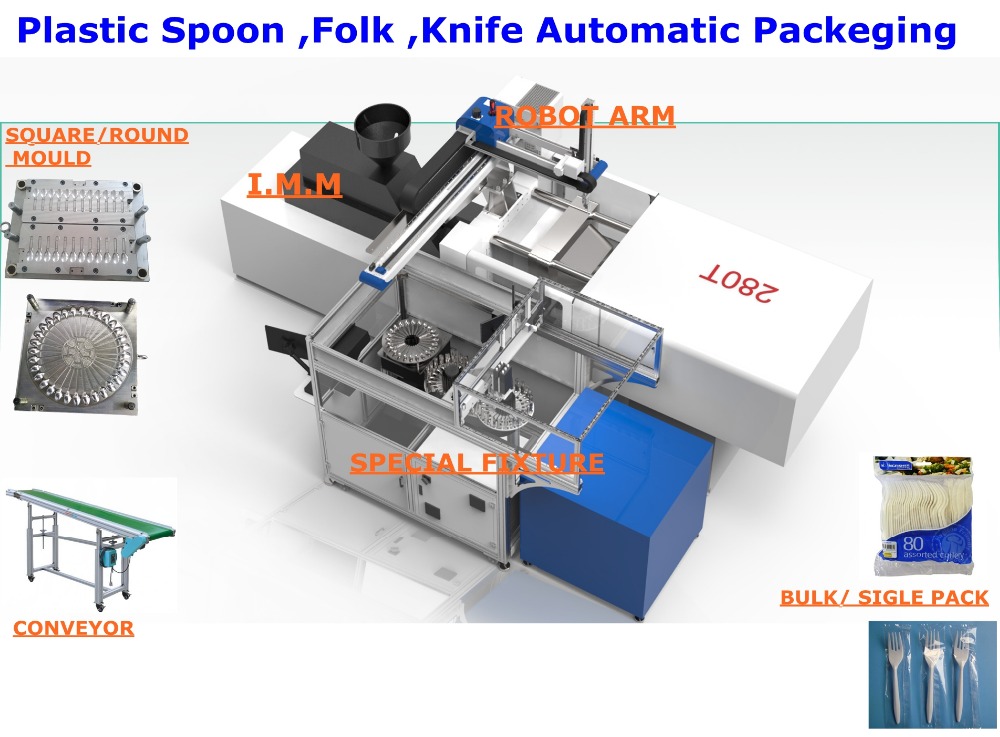 Precision fully automatic package machine system  of disposable injection  plastic cutlery