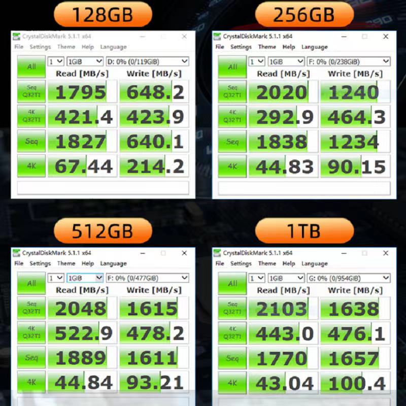 Твердотельный диск M.2 NVME NGFF 128GB 256 ГБ