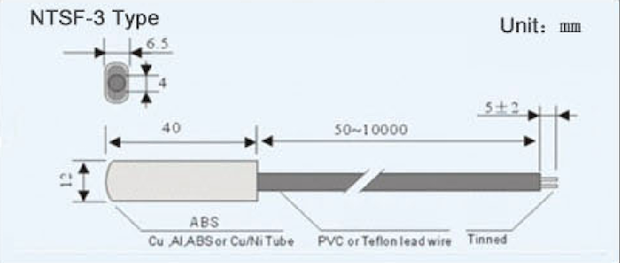 NTSF-3-1 NTSF-3-1