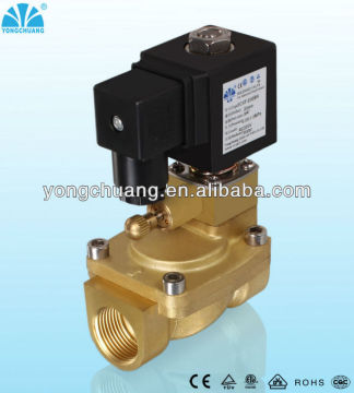 fire control solenoid valve