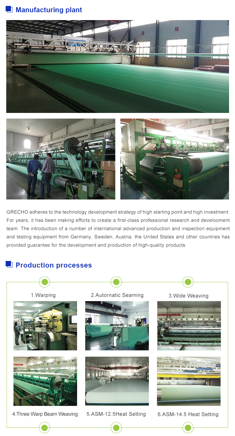 Paper Processing Machinery Part Polyester Forming Wire Paper Machine Clothing