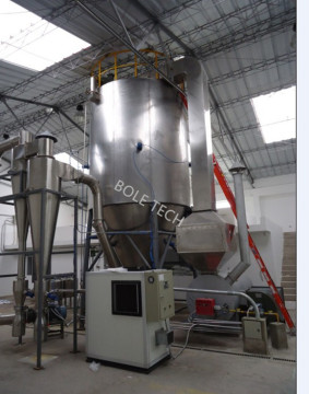 Graphene spray dryer Battery materials spray dryer