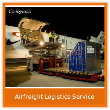 Airfreight Customs Declaration Agent to Mexico