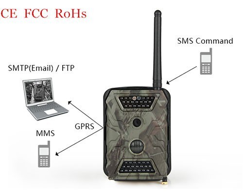 GPRS/MMS/SMS/SMTP hunting camera with CE FCC RoHs GZ37-0014