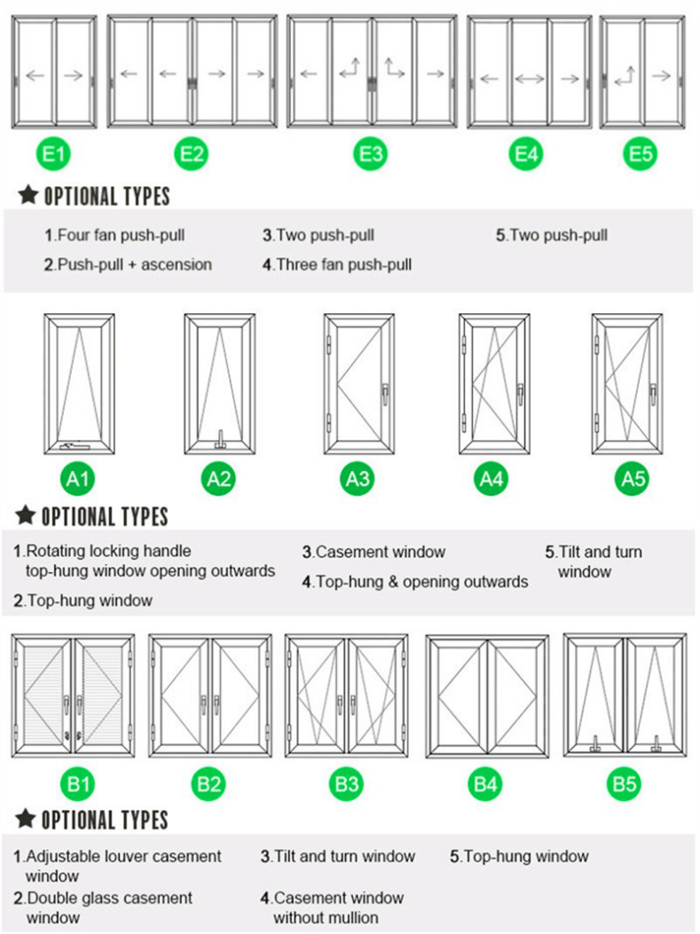 House interior window design laminated glass type of aluminium windows