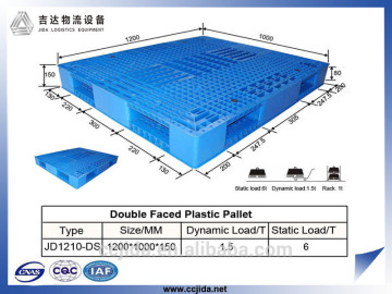 high quality europe plastic pallets