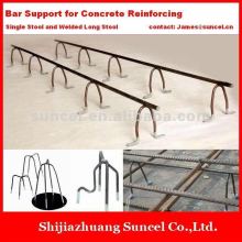 Building rebar support