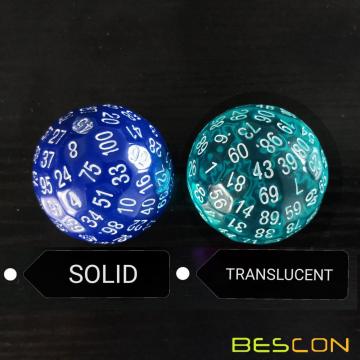 Bescon Translucent Polyhedral Dice 100 Sides Dice, Transparent D100 die, 100 Sided Cube, D100 Game Dice,100-Sided Cube of Teal