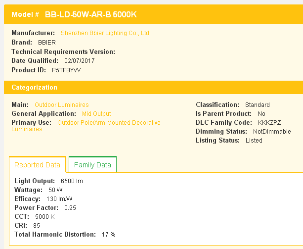 BB-LD-50W-AR-B 5000K