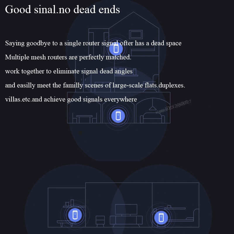 Mesh Router