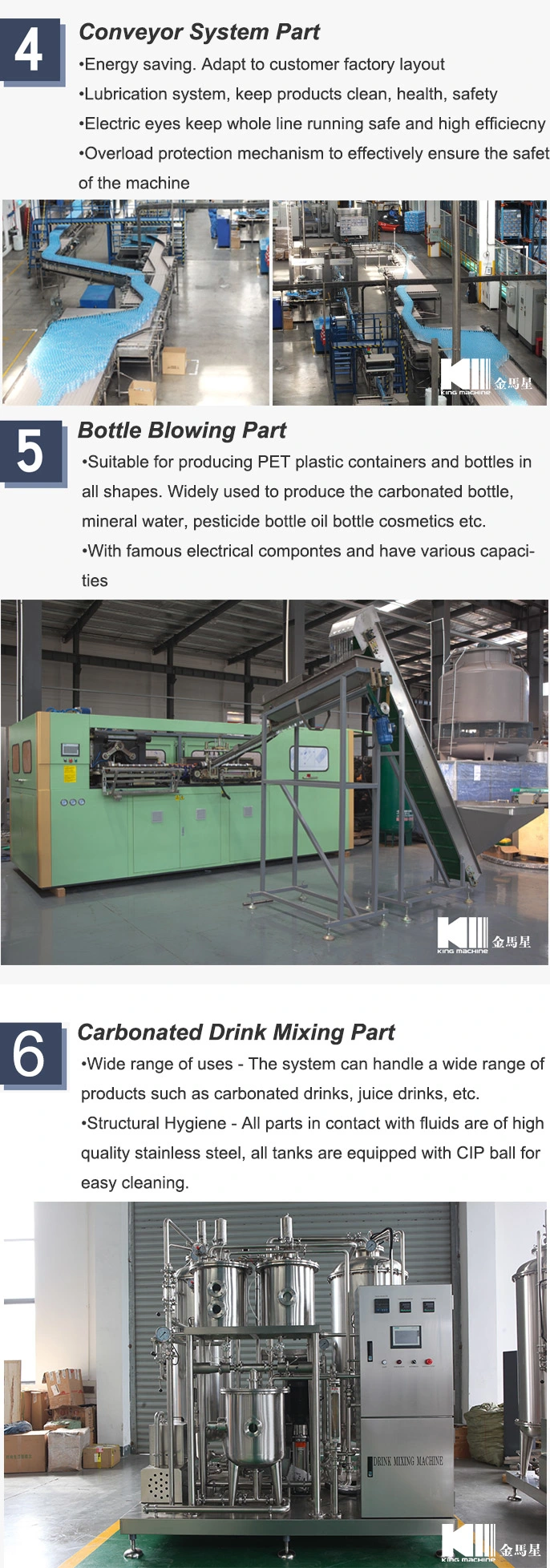 2000-36000bph Fully Automatic Sparkling Water Manufacturing Equipment