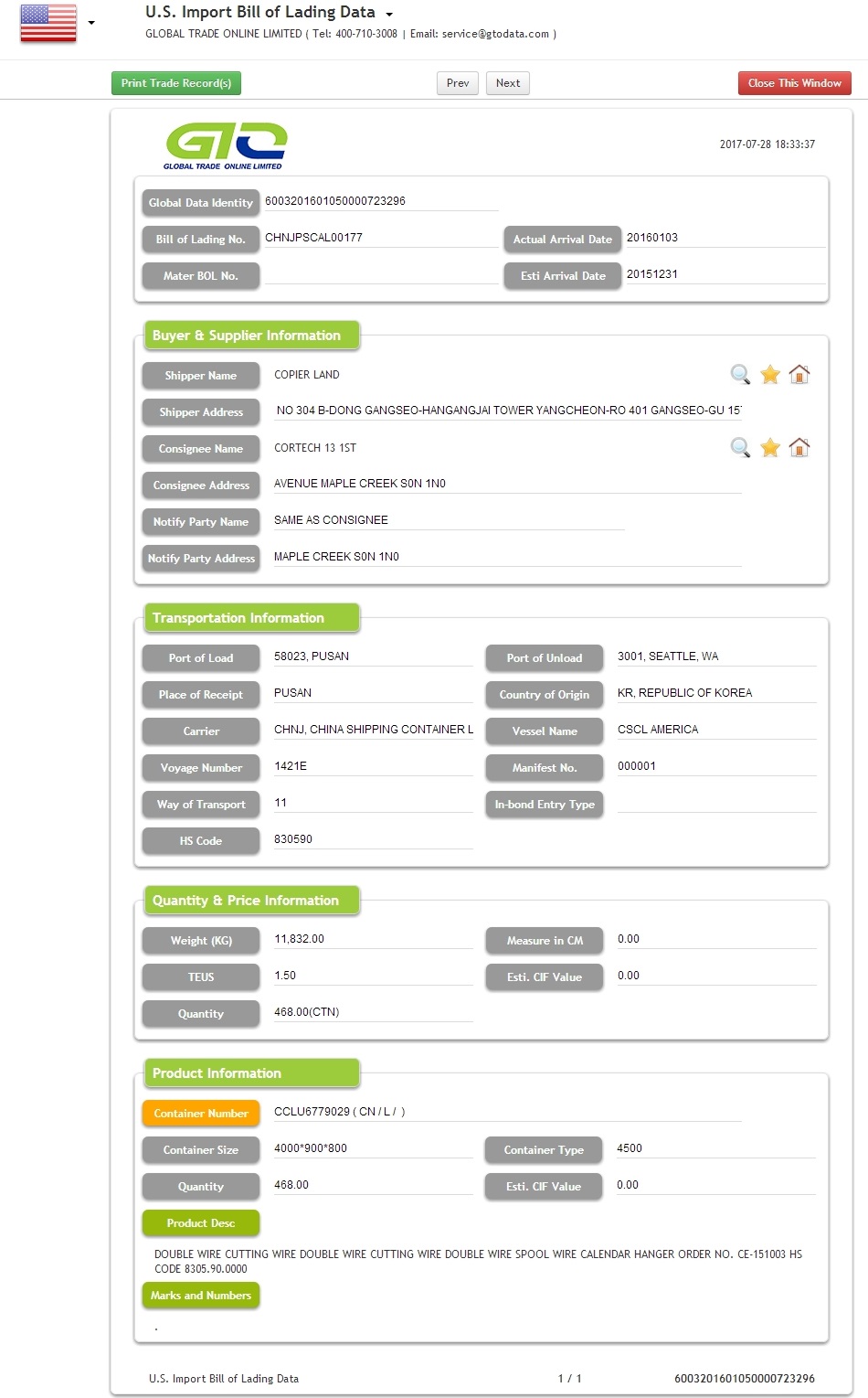 Memotong Kawat Data Bill of Lading Impor AS