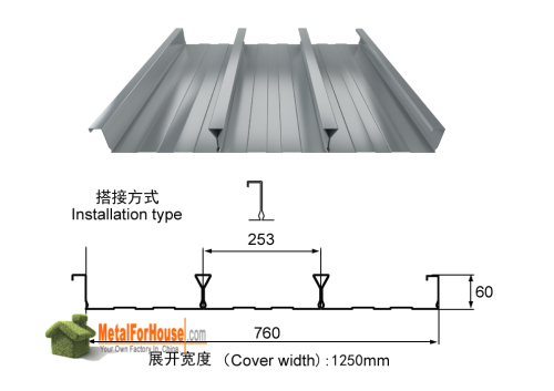 zinc coated steel sheet