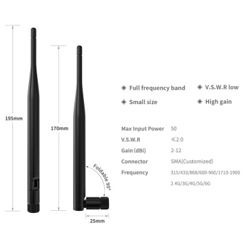 ชุดเสาอากาศไร้สายภายนอก 2.4/5.8 GHz