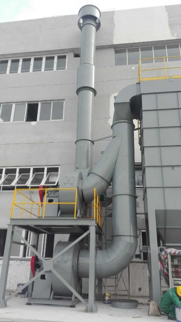 High efficiency saving Bag House Type Dust Collector