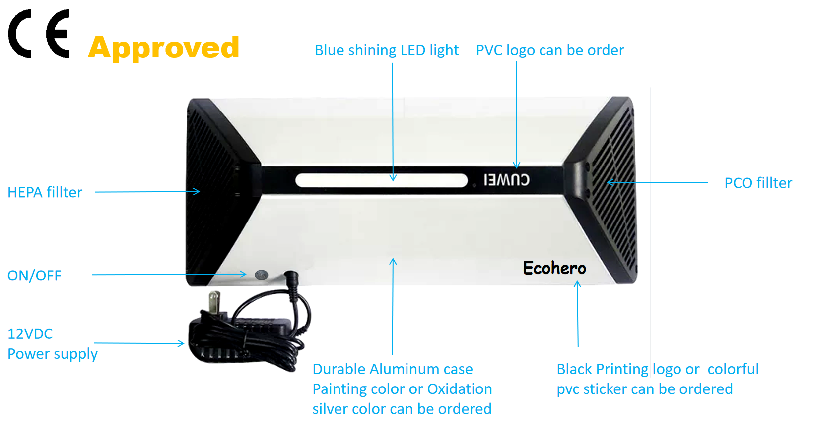 Ecohero Indoor Air Sanitizer With Uv C Light Hepa Filtration 220v2