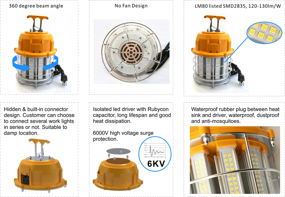 High Quality Work Lights Led 100W 60W Portable Jobsite Lighting Led Construction Temporary Work Shop Light Led