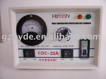 Over temperature protection fast charger