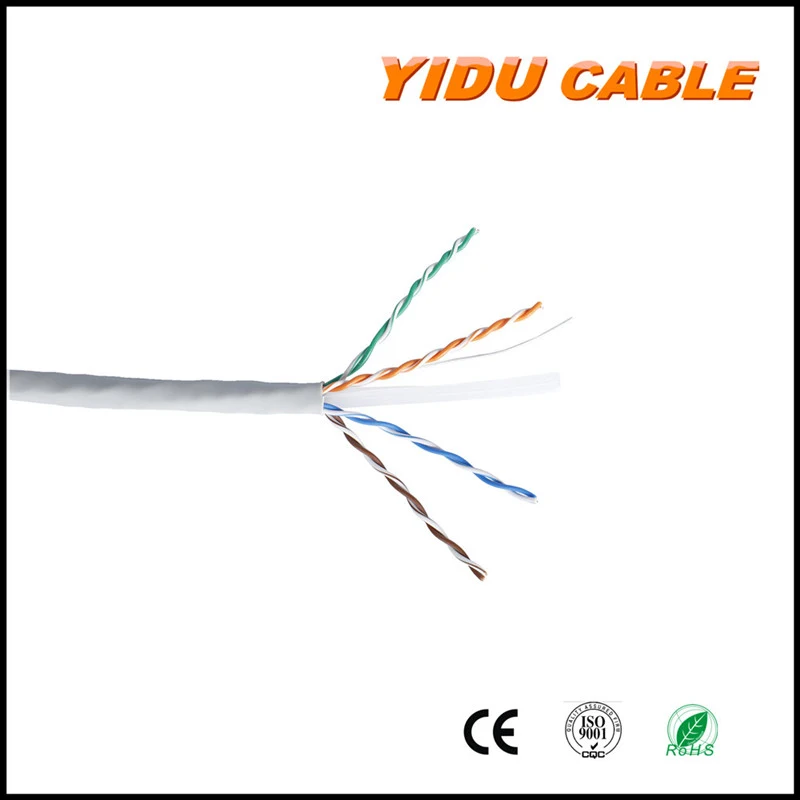 Test to 3GHz 75 Ohms CCTV Video Coaxial Cable Rg59