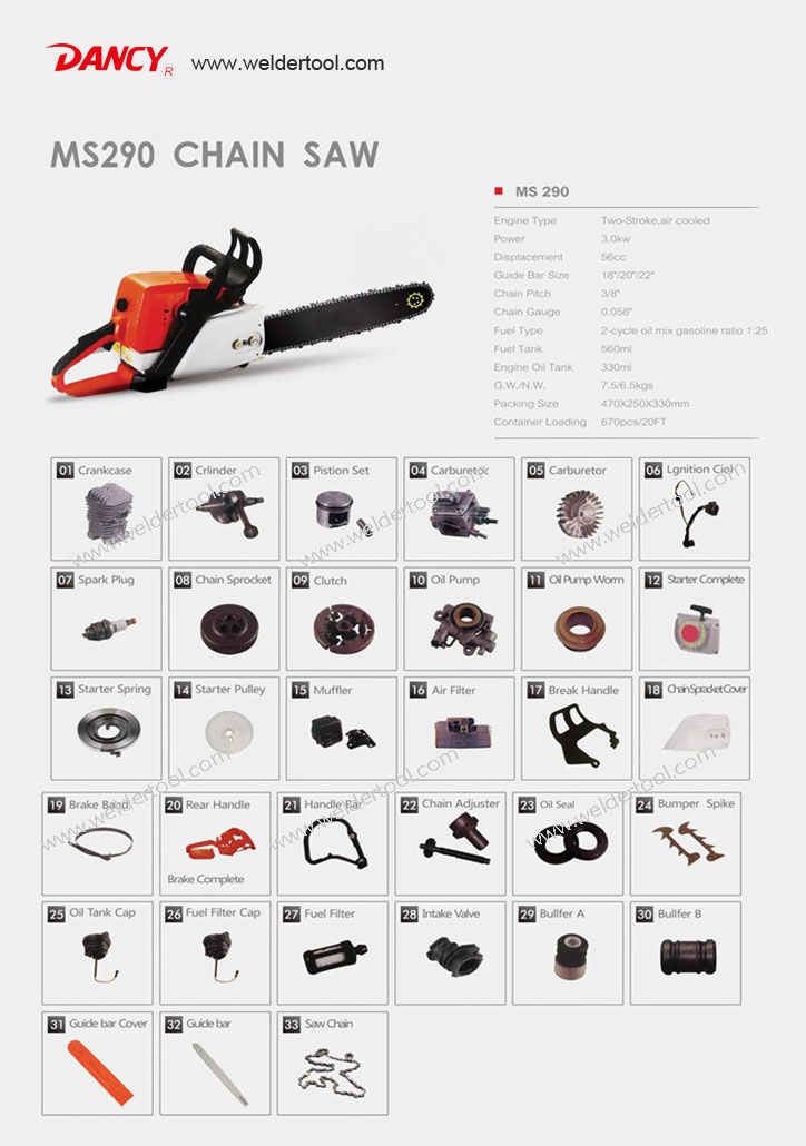 MS290 chainsaw parts
