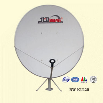 names of satellites antenna ku120
