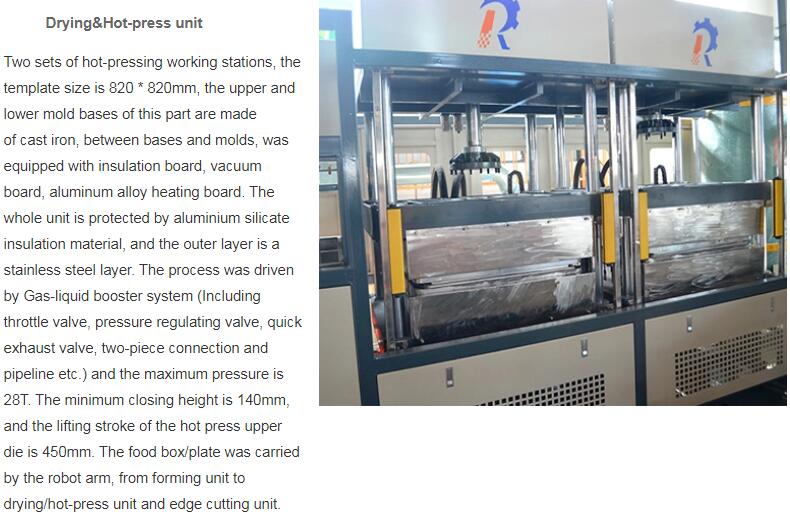 Biodegradable tableware machines for making disposable plates