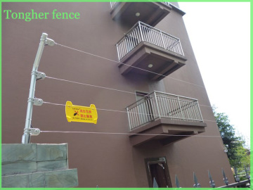 Security electric fence energiser for house China manufacturer electric fencing