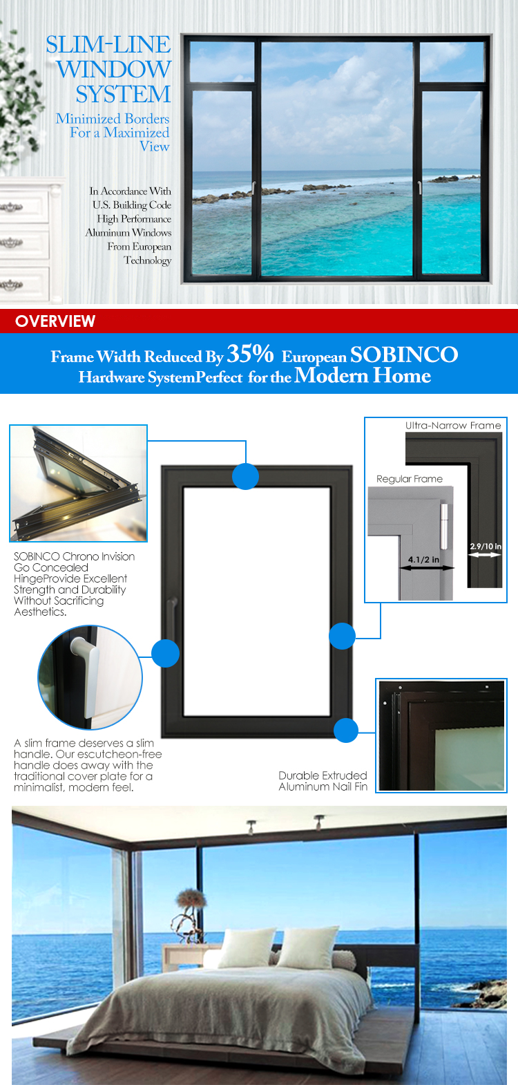 Slim Frame Thermal Break Aluminium Tilt And Turn Two Opening Ways Window Designs For Living Room