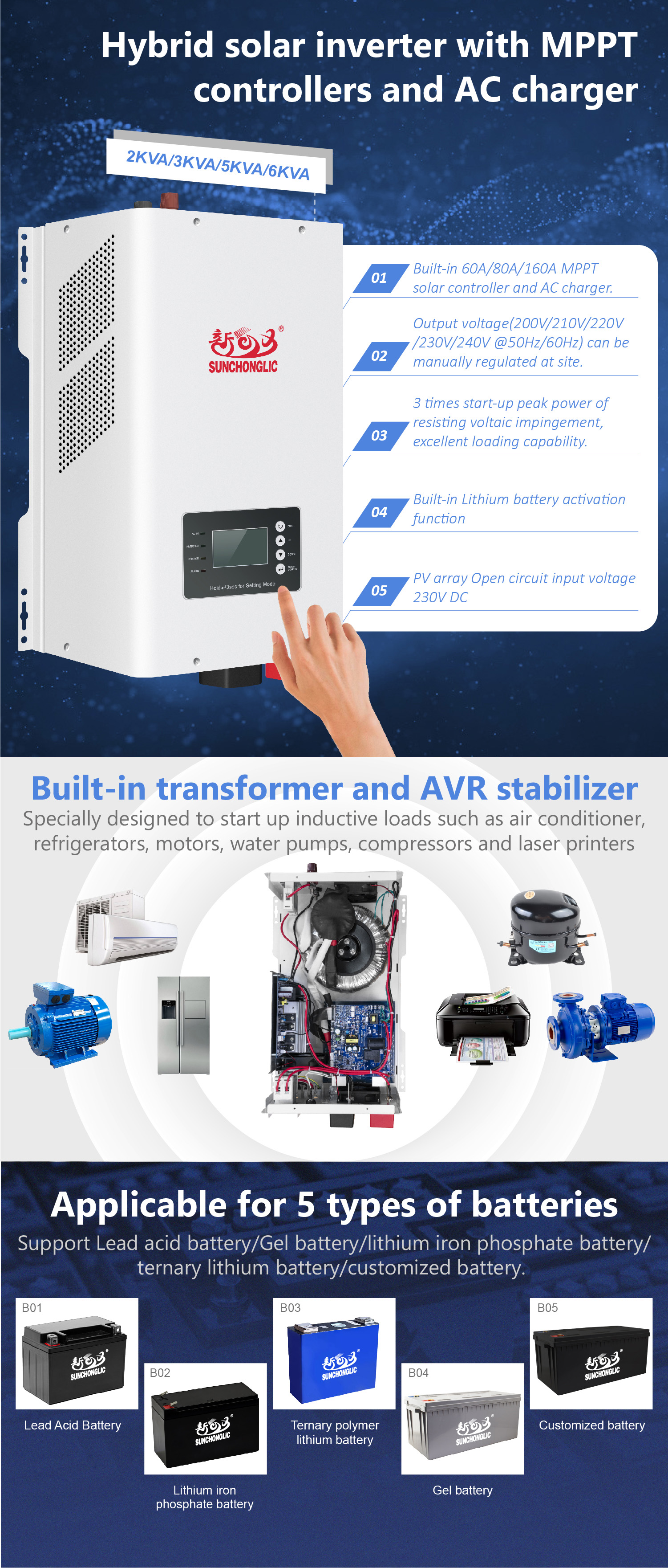 Sunchonglic 5000w 48v Pure Sine Wave Mppt Hybrid Solar Inverter, High ...