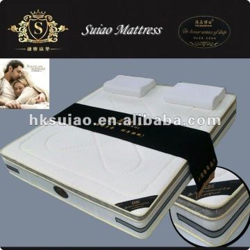 Euro Top Spring Mattress