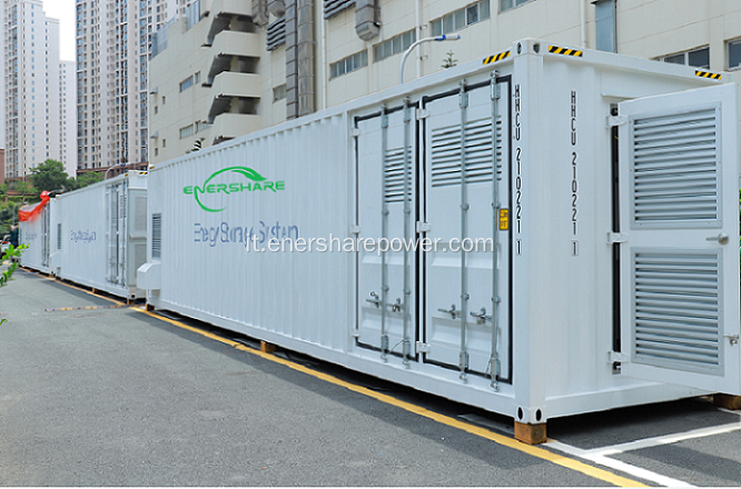 Sistemi di batterie ricaricabili da 500kw 6mWh