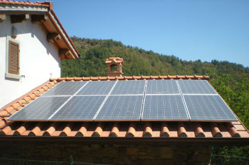 PV Solar Product 100W150W200W250W