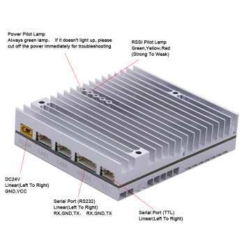 BTD Professional Wireless Video Transmitter and Receiver