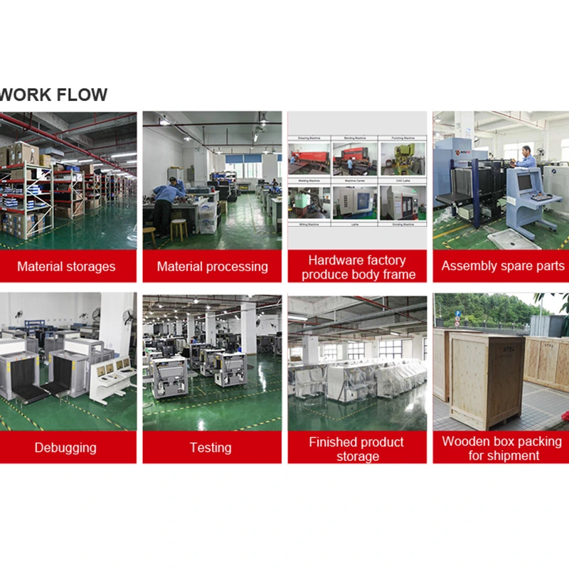 Lightweight Portable X-ray Inspection System For Parcel Bomb Scanner SA3025