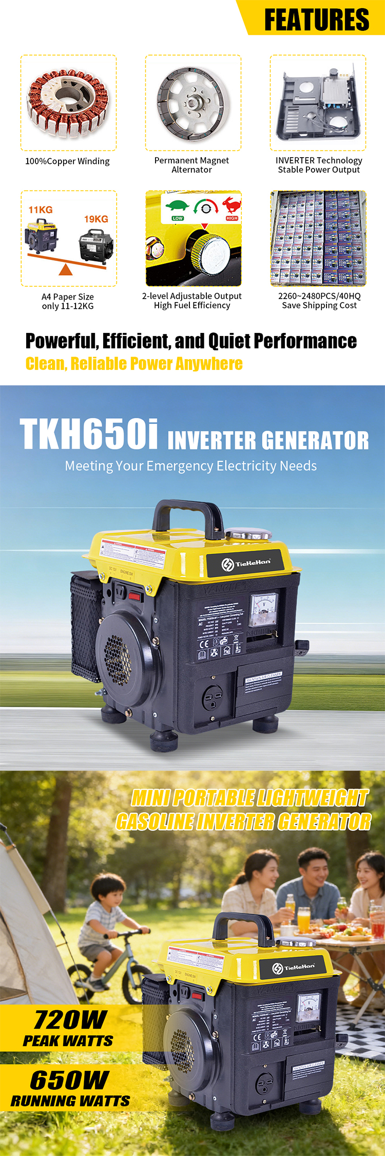 Generador inversor de gasolina TKH650i(14) TKH650i gasoline inverter generator(14)