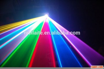 1W full color laser projector /high power laser light / club light