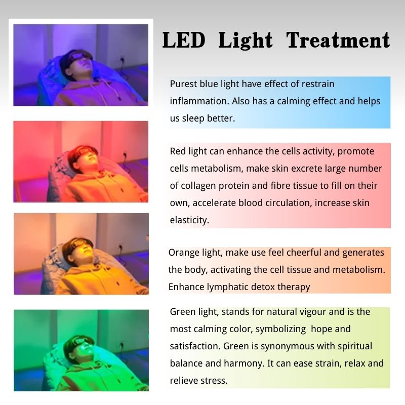 Choicy LED Photon Light Therapy Beauty Machine