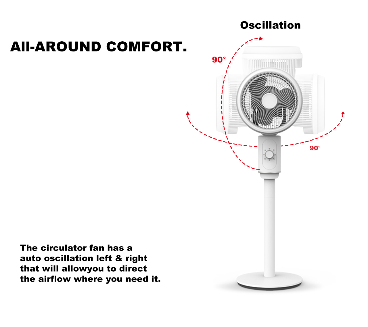 F618A circulator stand fan swing F618A circulator stand fan swing