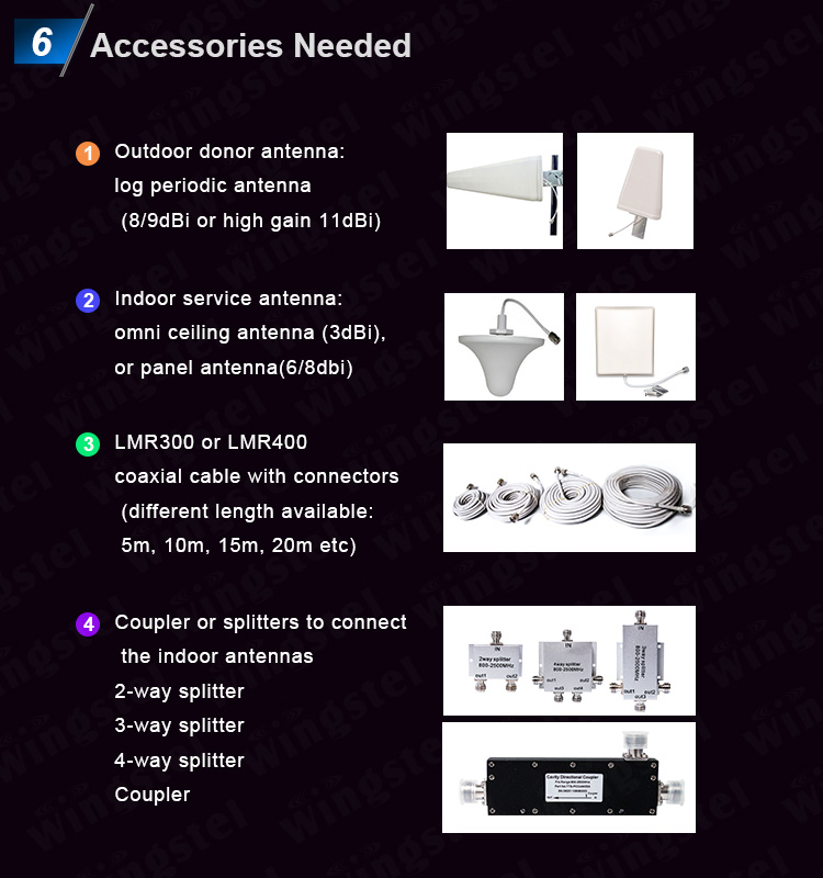 Top selling signal booster GSM signal repeater for cellphone 2g 3g 4g signal amplifier work with outdoor antenna