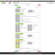 Motorsykkel Tire USA Import Cusotms Data