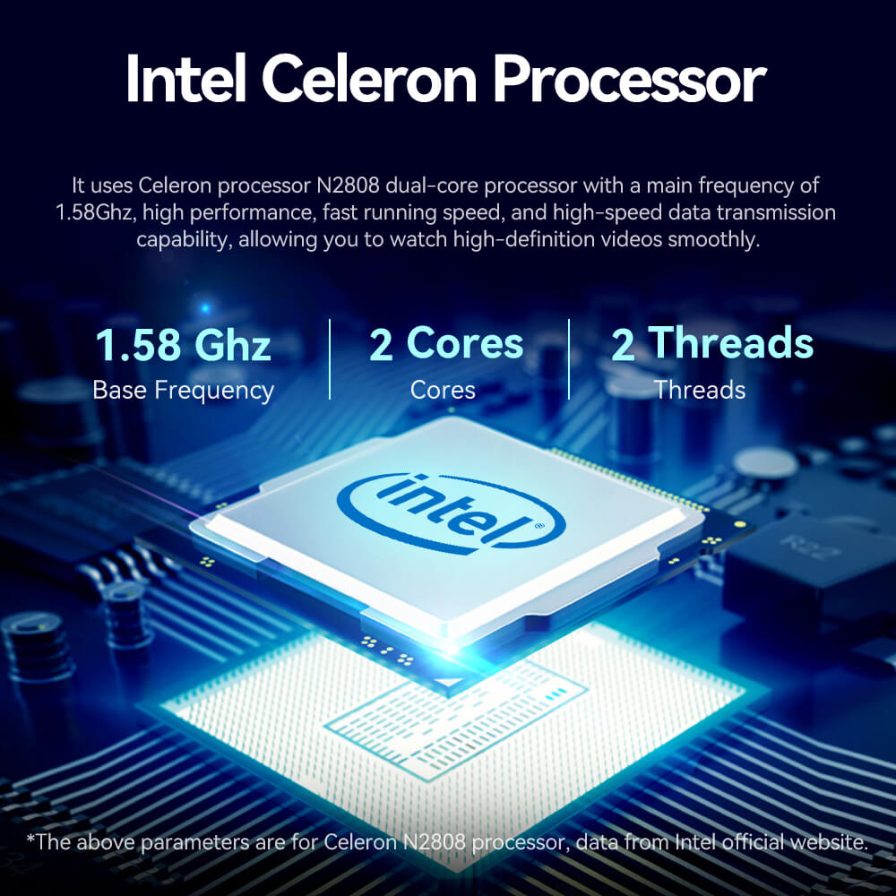 X34 Single LAN Dual HDMI Mini PC