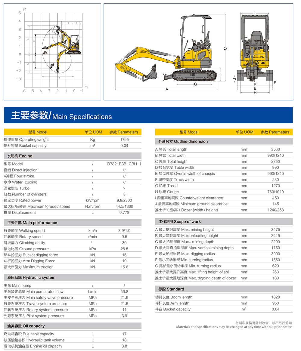 Garden Digger 1 Ton