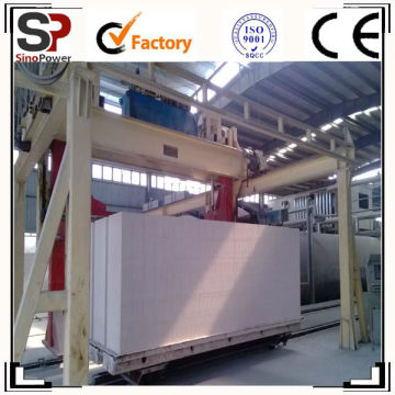 Fully automated production-SINOPOWER!AAC brick production line,aac block production line,aac making machin,aac block equipments!