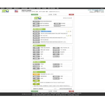 Poppet USA Consignees Information