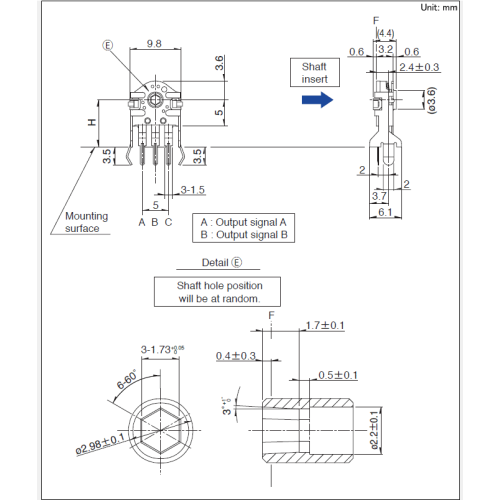 Encoder tambahan seri Ec10e