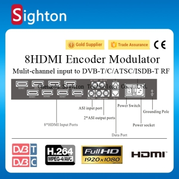 HD Video Modulator;HD Encoder Modulator