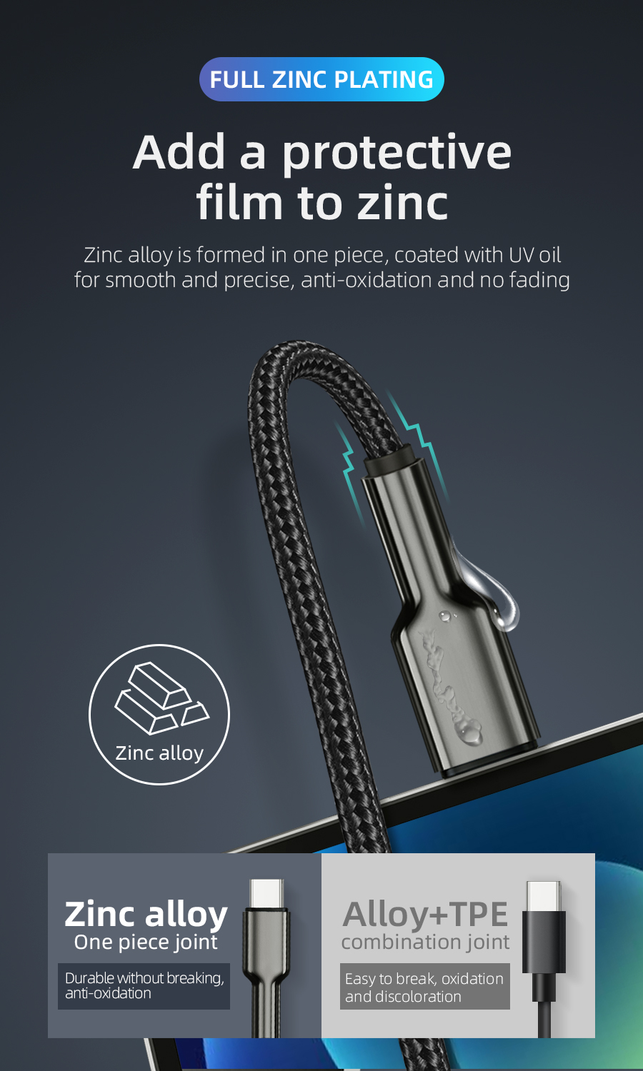  10 foot usb c cable