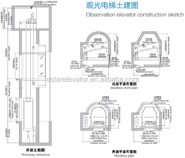 800KG~1000KG Factory Price Sightseeing Elevator