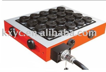 Permanent electric magnets ,electric magnets