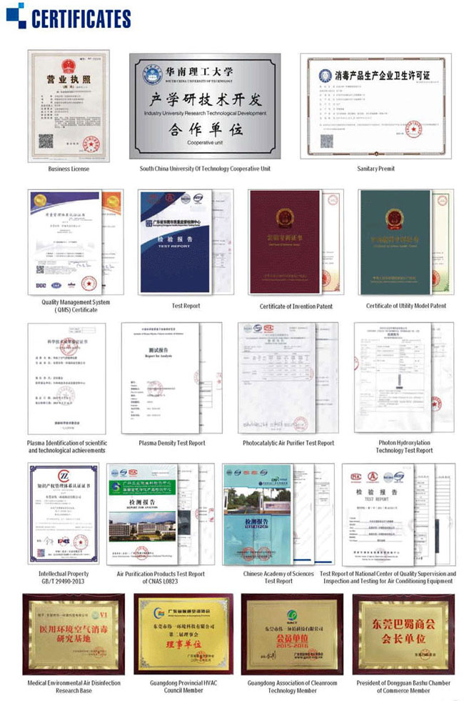 Certificates